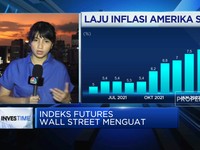 Indeks Futures Wall Street Menguat