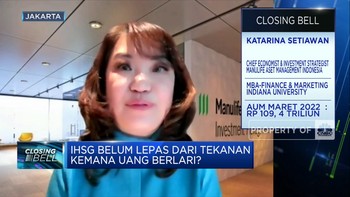 IHSG Anjlok Pascalebaran, Ini Penyebabnya!