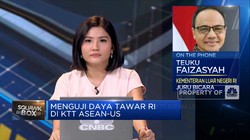 Kemenlu Ungkap Misi Penting Presiden Jokowi di KTT ASEAN-US