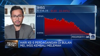 Terkoreksi 5 Hari Beruntun, IHSG Longsor ke Level 6.500-an