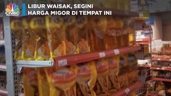 Libur Waisak, Segini Harga Migor di Tempat Ini