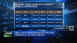 TOP! BRI Jadi Perusahaan Paling Bernilai di Indonesia