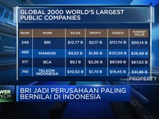 TOP! BRI Jadi Perusahaan Paling Bernilai di Indonesia