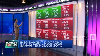 Market Focus: IHSG Bangkit Hingga Ancaman Inflasi Global