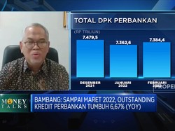 OJK: Covid-19 Terkendali, Kredit & DPK Perbankan Melesat