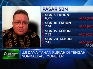 Perang Hingga Normalisasi Moneter, RI Masih Menarik Asing?