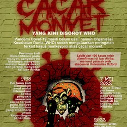 Lagi! 2 Bocah di AS Kena Cacar Monyet, Simak Ini ya Bund..