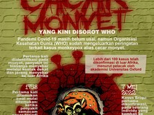 Lagi! 2 Bocah di AS Kena Cacar Monyet, Simak Ini ya Bund..