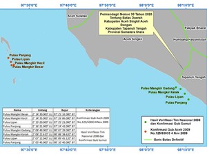 Babak Anyar Sengketa 4 Pulau Sumut dan Aceh, Bukti Baru Mengemuka