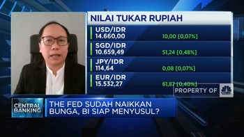 Demi Rupiah & Inflasi, BI7DRR Bisa Naik ke 4,5% di Akhir 2022