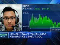 Dibuka Menghijau, Reli IHSG Kuat Tembus Level 7.000?