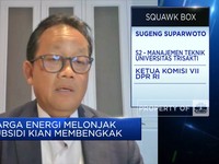 Harga Energi Melonjak Bikin Subsidi Membengkak, Sudah Tepat?