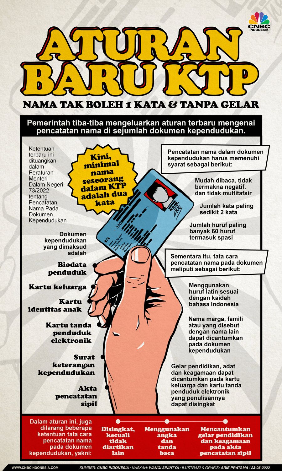 Infografis: Aturan Baru KTP: Nama Tak Boleh 1 Kata & Tanpa Gelar