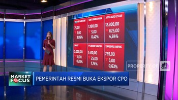 Market Focus: IHSG Anjlok Jelang RDG & Private Placement GOTO