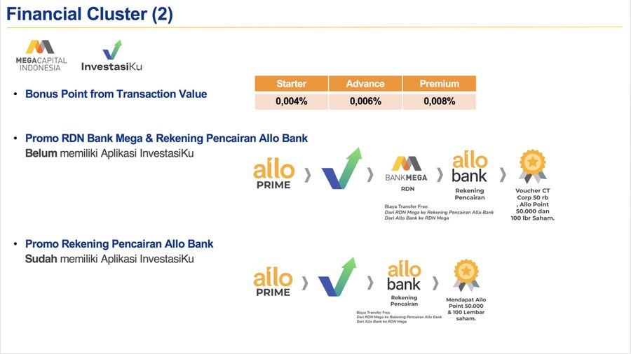 allobank