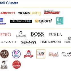 Kece dengan Barang Branded, Beli Pakai Allo Bank Diskon 5%