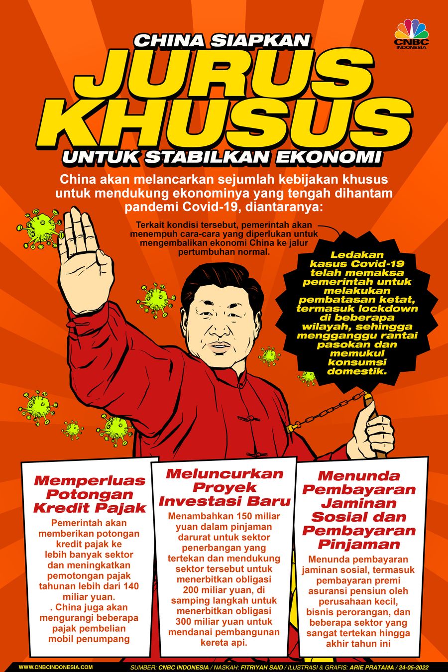 Infografis: China Siapkan Jurus Khusus untuk Stabilkan Ekonomi Infografis: China Siapkan Jurus Khusus untuk Stabilkan Ekonomi