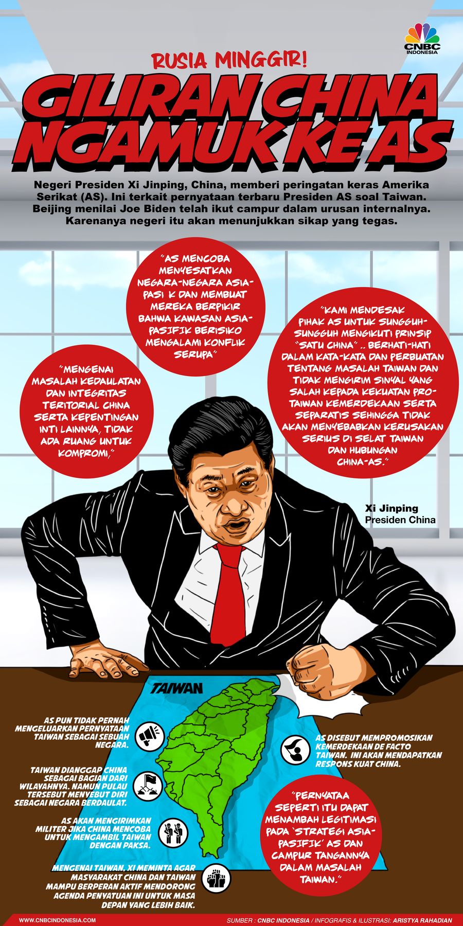 Rusia Minggir, Giliran China Ngamuk ke AS Rusia Minggir, Giliran China Ngamuk ke AS