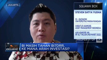 BI7DRR Tetap 3,5%, Reksa Dana Pendapatan Tetap Masih Menarik?