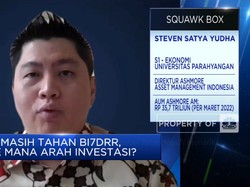 BI7DRR Tetap 3,5%, Reksa Dana Pendapatan Tetap Masih Menarik?