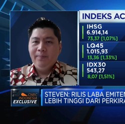 Investasi Pilihan Ashmore AM di Masa Lonjakan Harga Komoditas