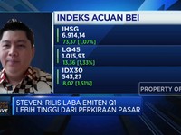 Investasi Pilihan Ashmore AM di Masa Lonjakan Harga Komoditas