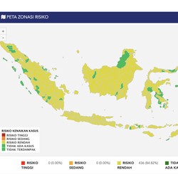 Bye Covid-19! Ini Dia Bukti Terbaru RI Segera Menuju Endemi