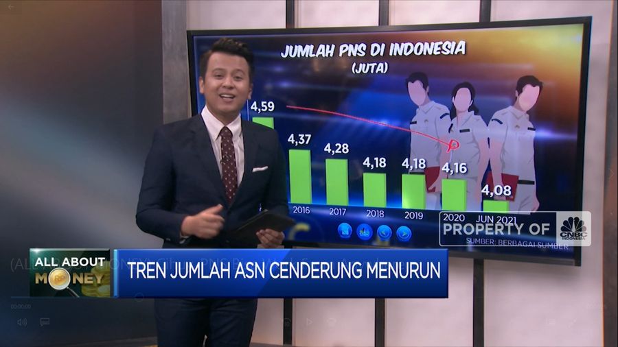 Cihuy, PNS Bisa Work From Anywhere (CNBC Indonesia TV)