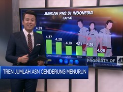 Cihuy, PNS Bisa Work From Anywhere