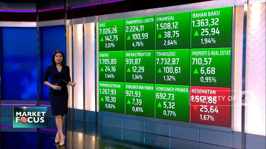 Market Focus: IHSG Tembus Level 7.026 Hingga Aturan DMO Sawit  (CNBC Indonesia TV)