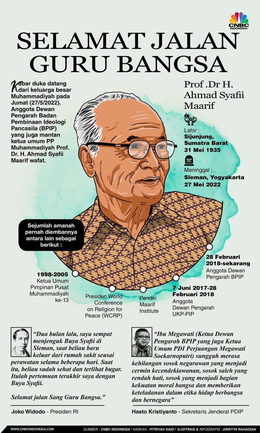 Selamat Jalan Guru Bangsa