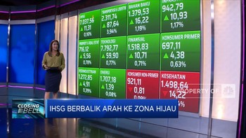 Market Focus: IHSG Berbalik ke Zona Hijau & BUMN Bagi Cuan