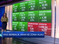 Market Focus: IHSG Berbalik ke Zona Hijau & BUMN Bagi Cuan
