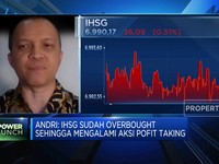 Sudah Overbought, IHSG Sesi I Longsor ke Bawah Level 7.000