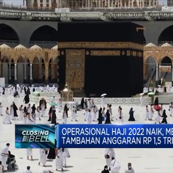 Anggaran Haji 2022 Naik