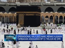 Anggaran Haji 2022 Naik