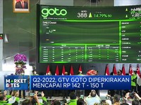 GTV GOTO Melonjak 46% Hingga Waskita Masih Rugi Rp 1,09 T