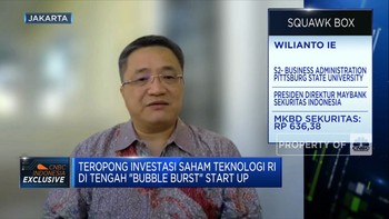 Lirik Daya Tarik Saham Teknologi di Tengah Guncangan Ekonomi