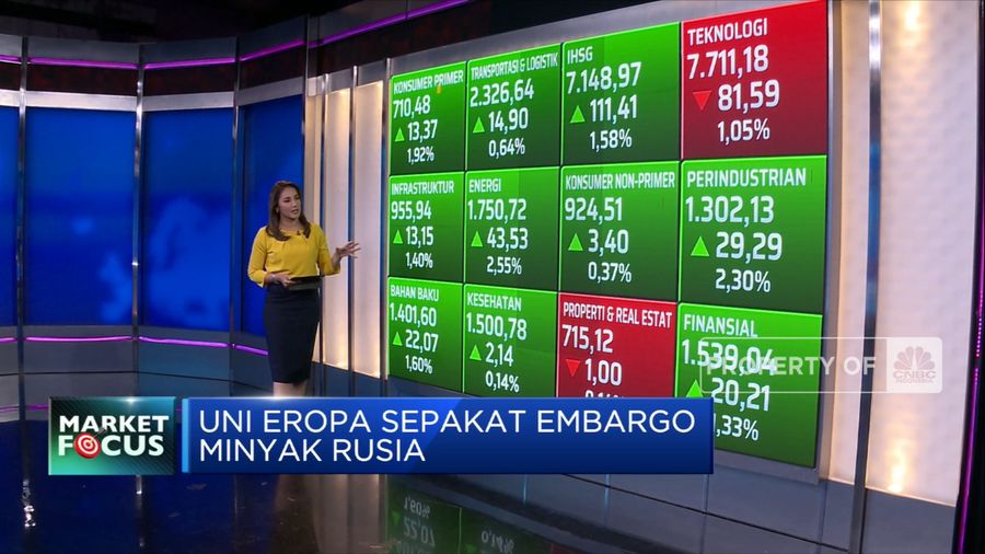 Market Focus: IHSG Meroket ke 7.148 Hingga Embargo Minyak Rusia (CNBC Indonesia TV)