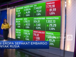 Market Focus: IHSG Tembus 7.148 Hingga Embargo Minyak Rusia