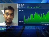 Dibuka Menguat, Reli IHSG Akhir Pekan Lanjut Gak Nih?