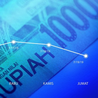 Perkasa! Data Inflasi Bikin Rupiah Sepekan Menguat Hampir 1%