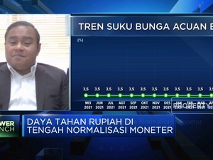 Begini Daya Tahan Rupiah Hadapi Era Normalisasi Moneter