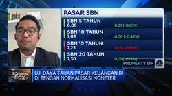 Kekuatan Pasar Keuangan RI Hadapi Dampak 'Hawkish' The Fed