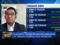 Kekuatan Pasar Keuangan RI Hadapi Dampak 'Hawkish' The Fed