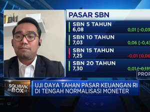 Kekuatan Pasar Keuangan RI Hadapi Dampak 'Hawkish' The Fed