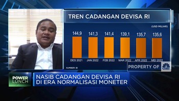 Bongkar 2 Penyebab Posisi Cadev Mei 2022 Turun Tipis