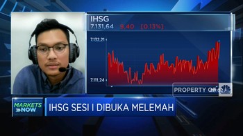 Masih Dibayangi Sentimen Inflasi AS, IHSG Dibuka Melemah