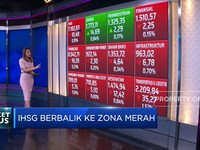 Market Focus: IHSG Berbalik Arah & Melemah Hingga Rekor IKK