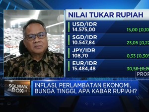 Likuiditas Valas Terjaga, BI Yakin Rupiah Tetap Kuat